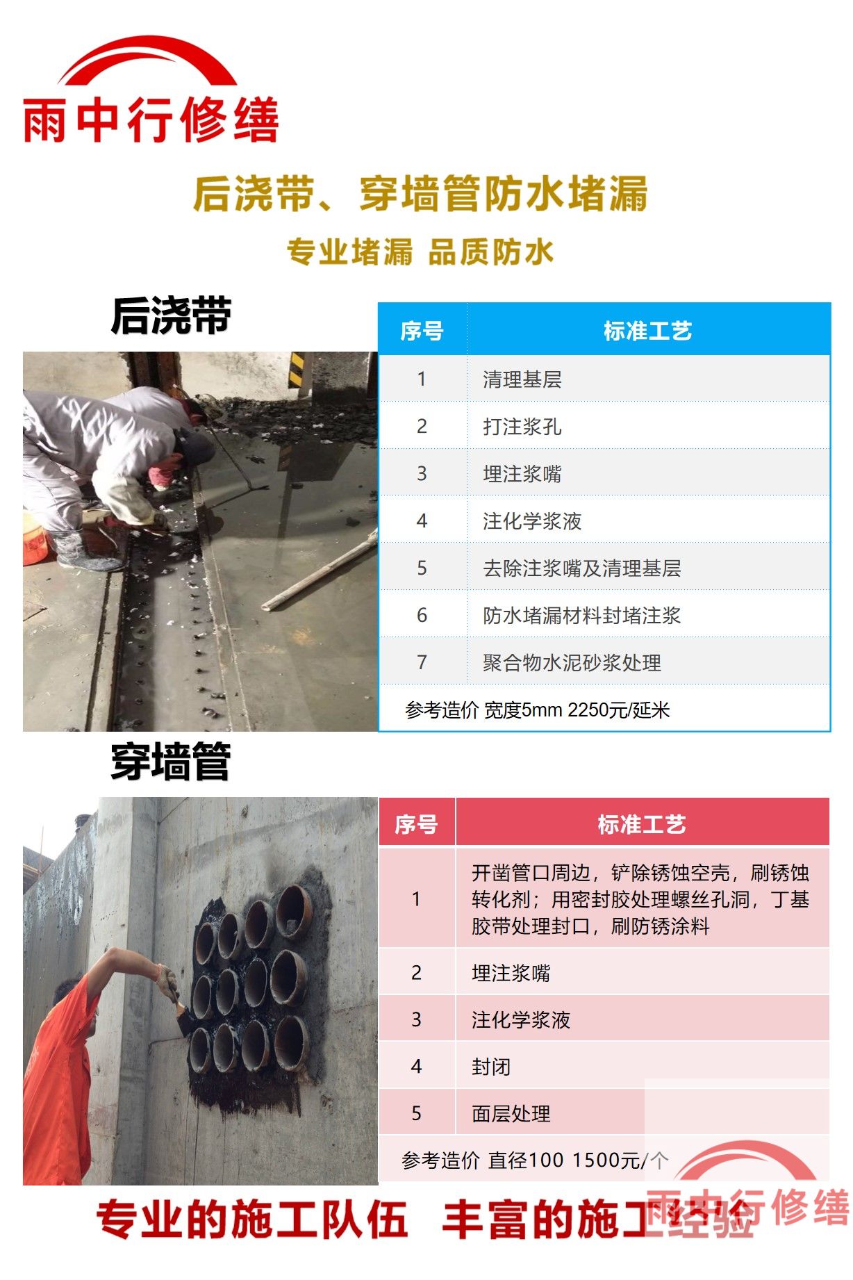 邵阳隧道堵漏加固